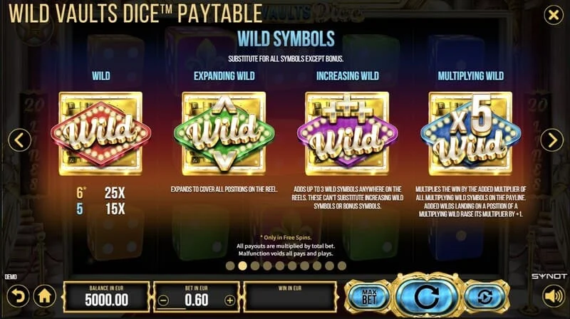 Wild Vaults Dice - Free Spins diaktifkan dengan tiga simbol Vault